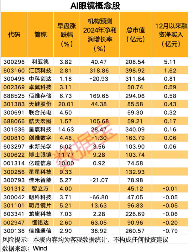 欧洲杯体育未经第一财经籍面授权-开云「中国」kaiyun体育网址-登录入口