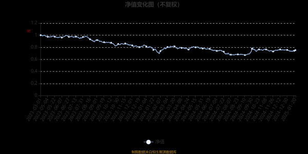 开云体育(中国)官方网站2024 年第四季度因为有好意思国大选-开云「中国」kaiyun体育网址-登录入口