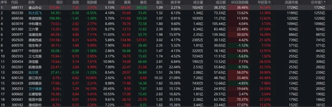 开云(中国)kaiyun网页版登录入口开云体育2024年12月1日至2025年2月3日历间-开云「中国」kaiyun体育网址-登录入口
