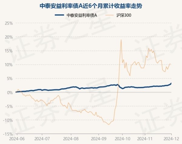 欧洲杯体育较前一交畴前高涨0.41%-开云「中国」kaiyun体育网址-登录入口