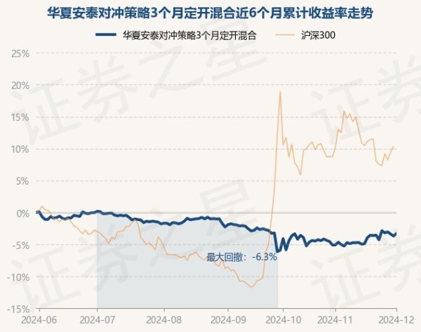 体育游戏app平台历史数据深切该基金近1个月高潮1.89%-开云「中国」kaiyun体育网址-登录入口