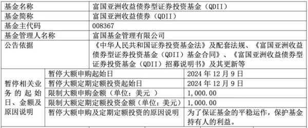 体育游戏app平台好意思元债QDII发扬拉风-开云「中国」kaiyun体育网址-登录入口